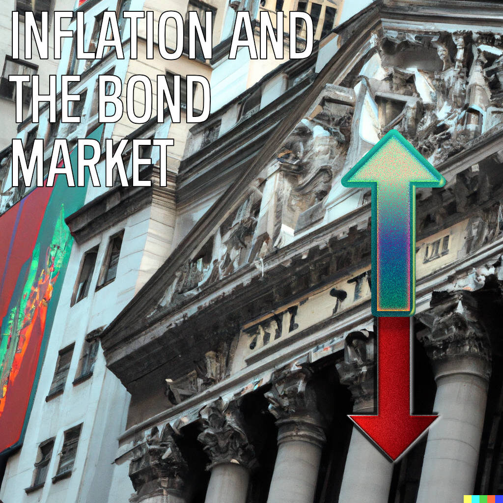 Inflation and the Bond Market